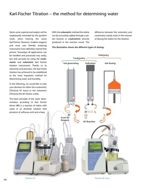 karl fischer volumetric titration procedure importer|karl fischer moisture titration.